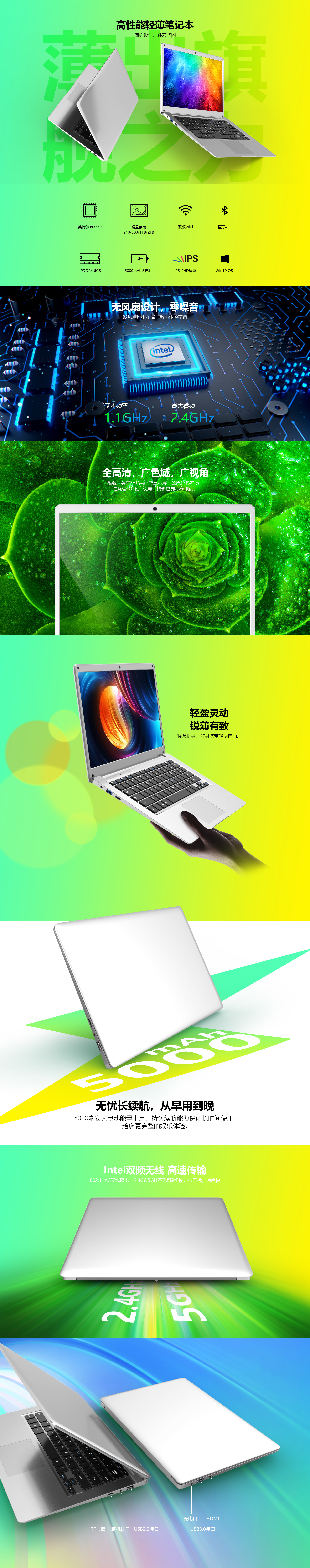 NB142(图1)